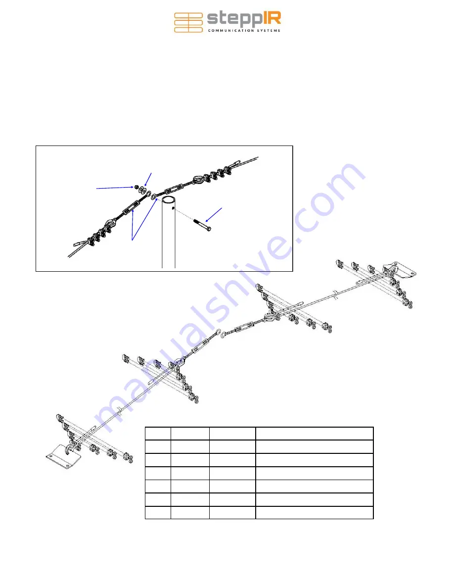 SteppIR DB18E Yagi Assembly Manual Download Page 64