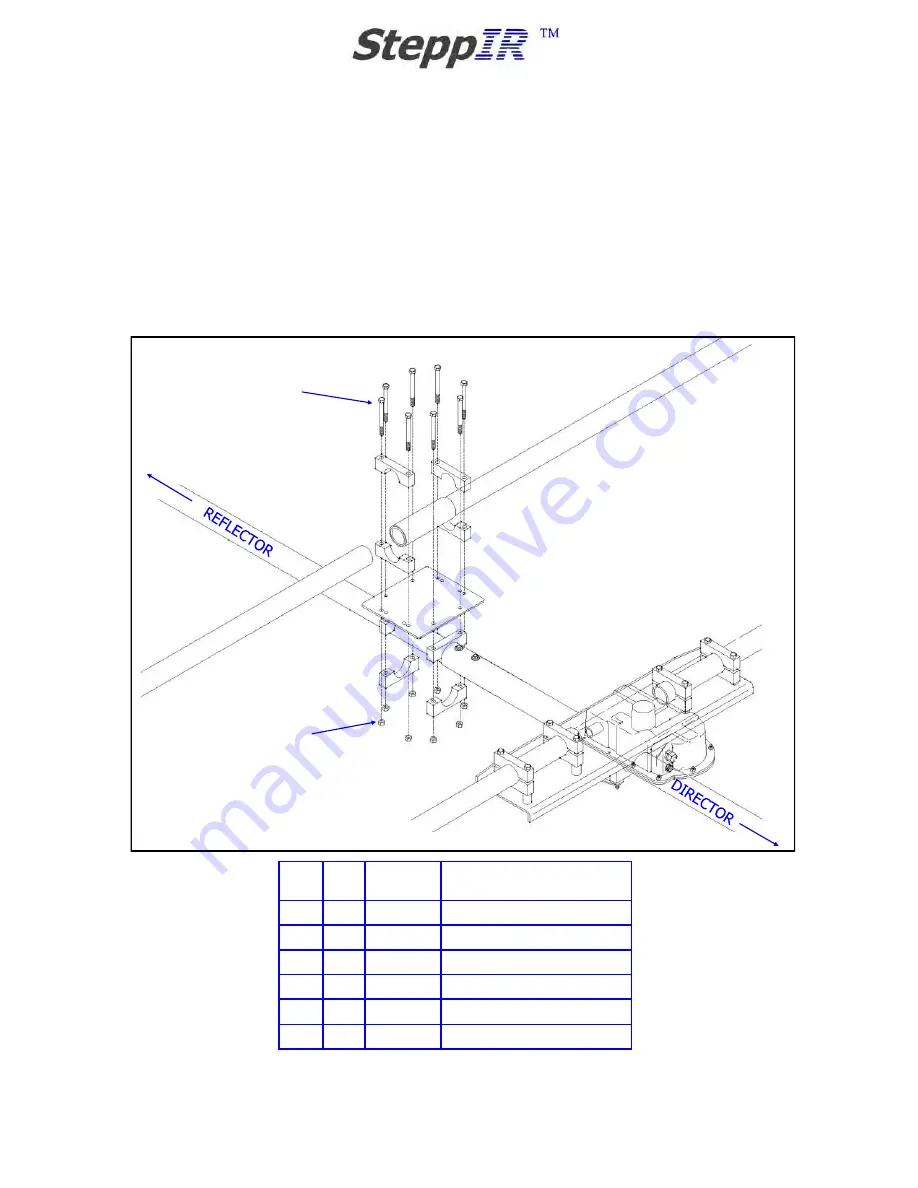 SteppIR DB36 Assembly Manual Download Page 37