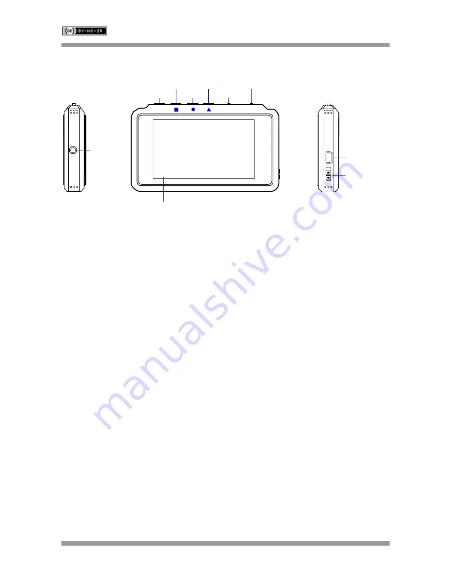 SteppIR SARK-110 User Manual Download Page 7