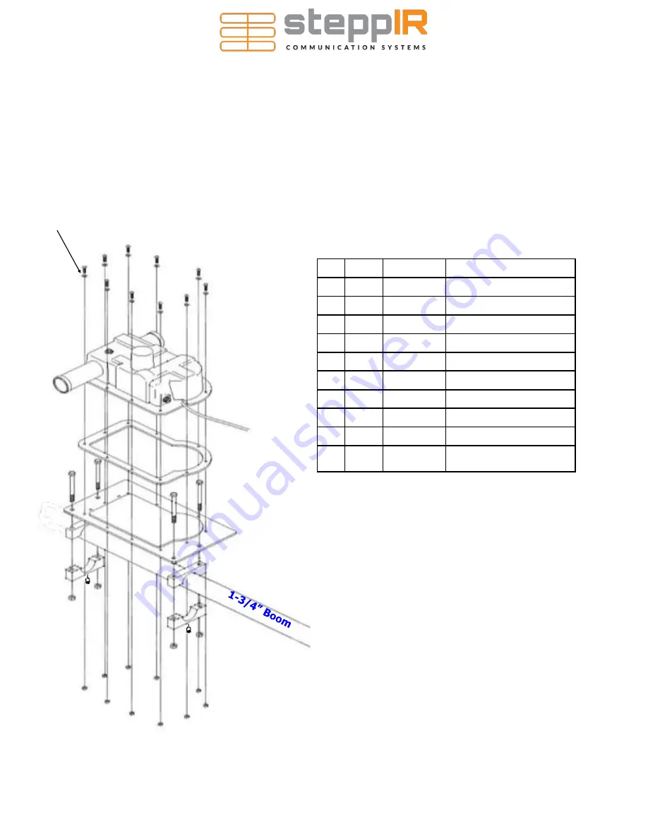 SteppIR YAGI URBAN BEAM Скачать руководство пользователя страница 22