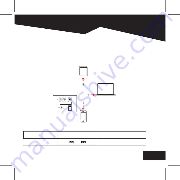 Steren AMP-025 Instruction Manual Download Page 27