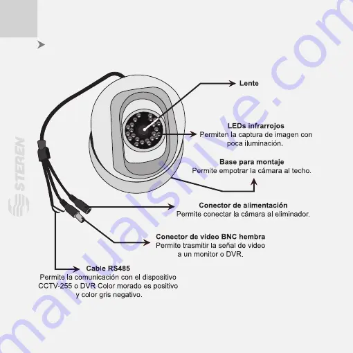 Steren CCTV-255 Instruction Manual Download Page 8