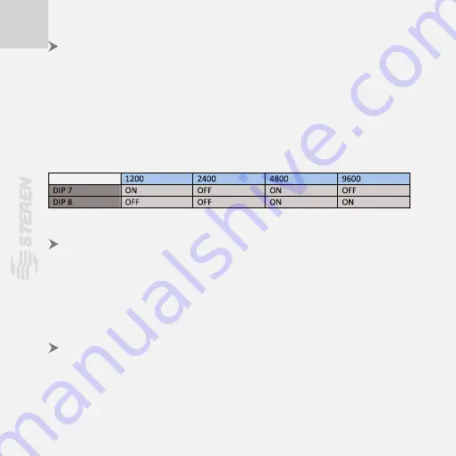 Steren CCTV-255 Instruction Manual Download Page 16