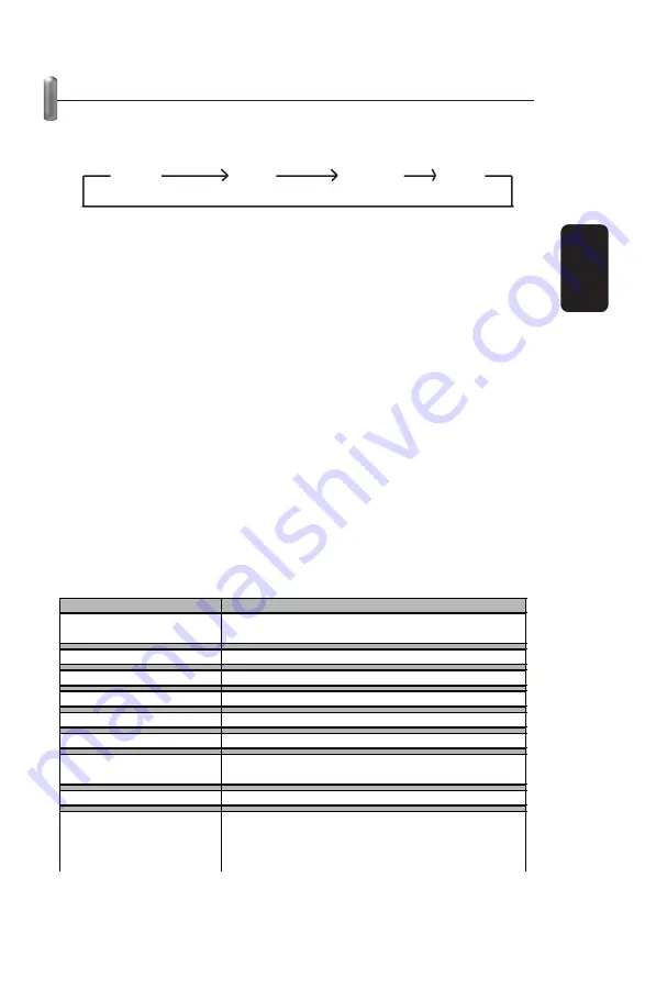 Steren COM-250 User Manual Download Page 13