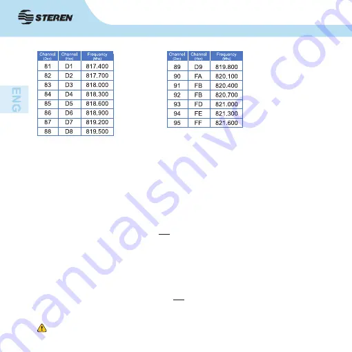 Steren WR-810 Instruction Manual Download Page 21