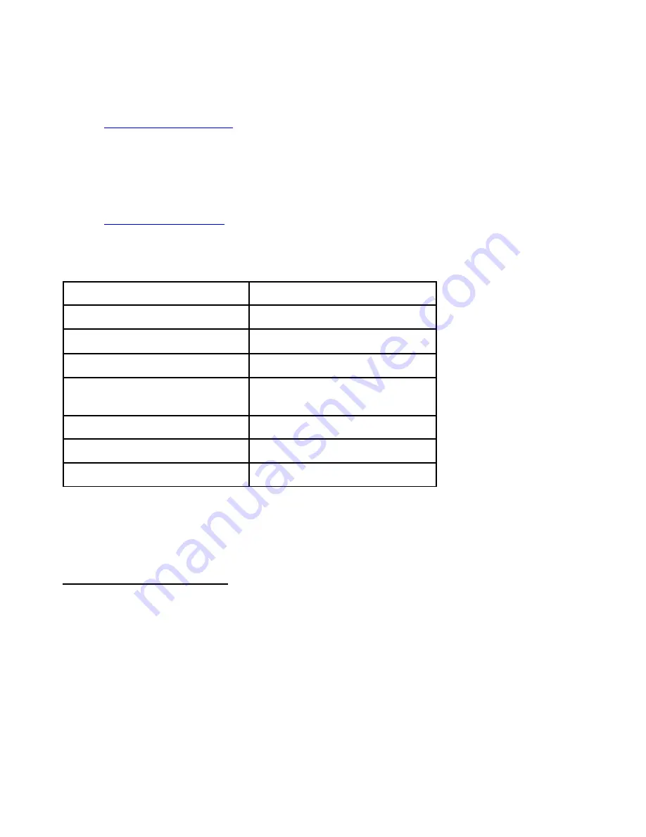 Stereo-link SL1200 User Manual Download Page 22