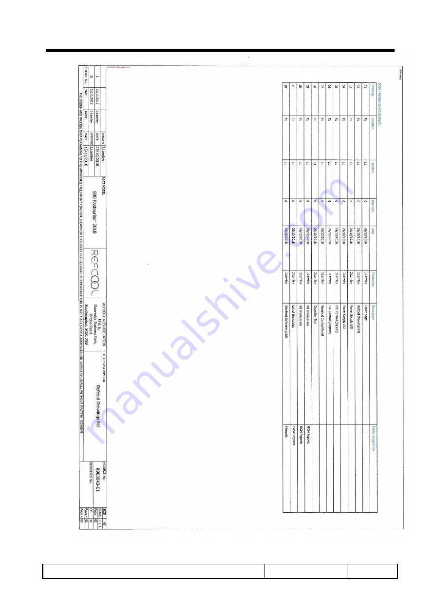 SteriFeed S90 Installation And Maintenance Manual Download Page 60