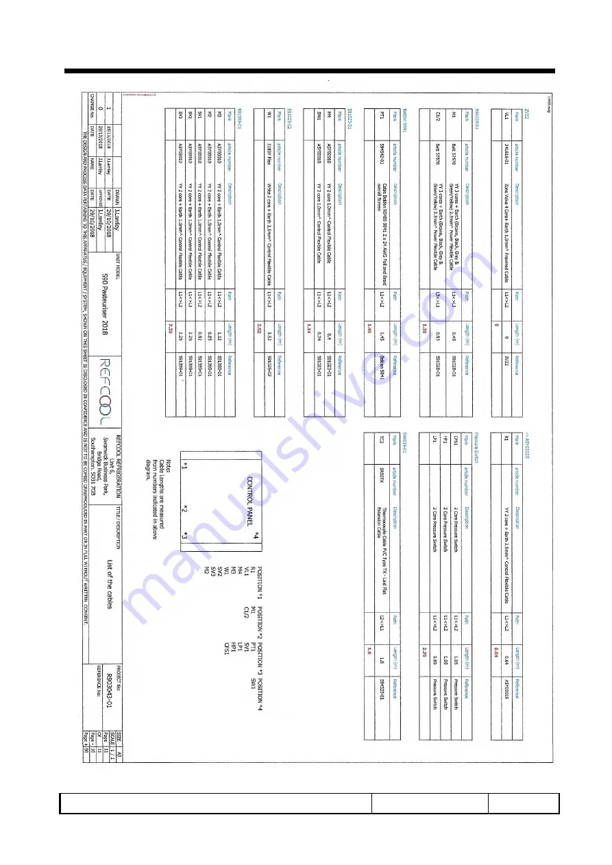 SteriFeed S90 Installation And Maintenance Manual Download Page 69