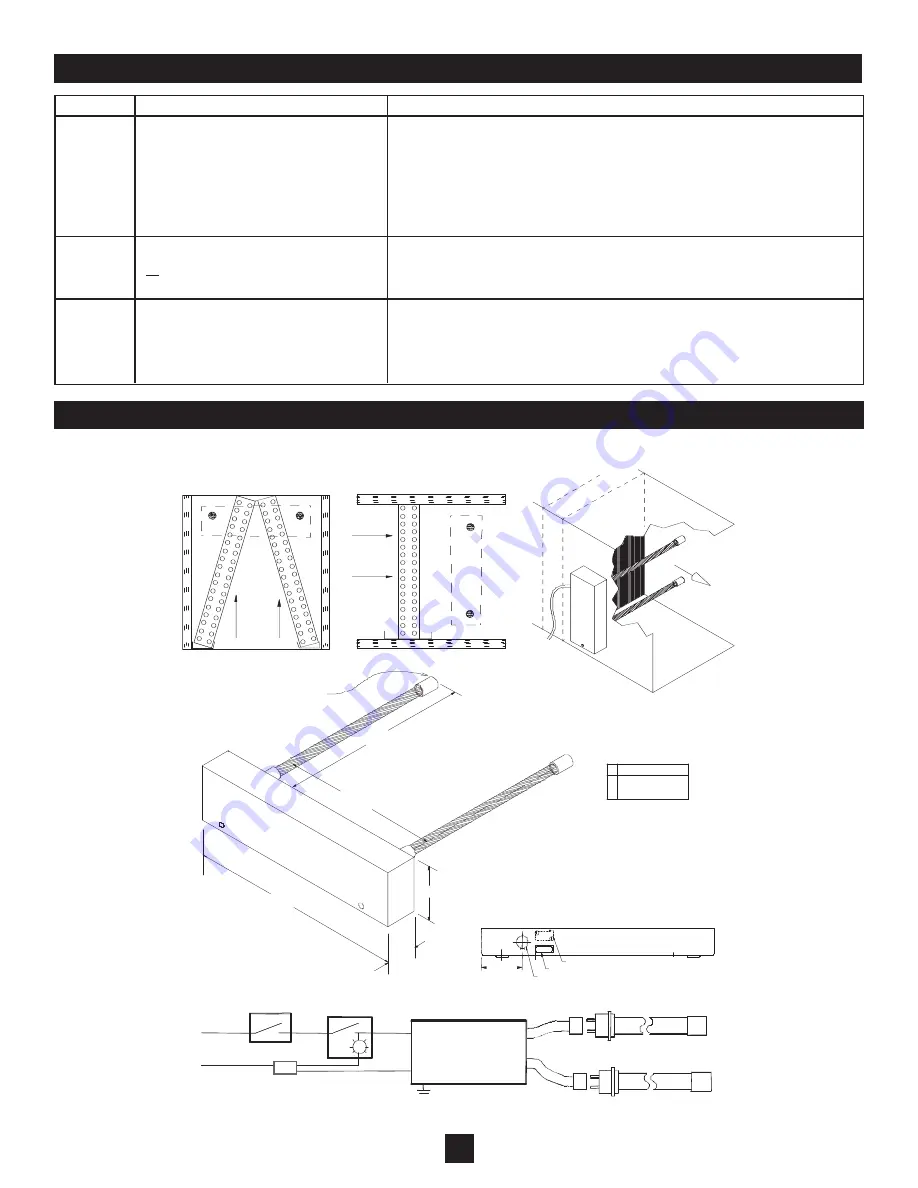 Steril-Aire RSE 2-10 Series Installation, Operation And Maintenance Instructions Download Page 3