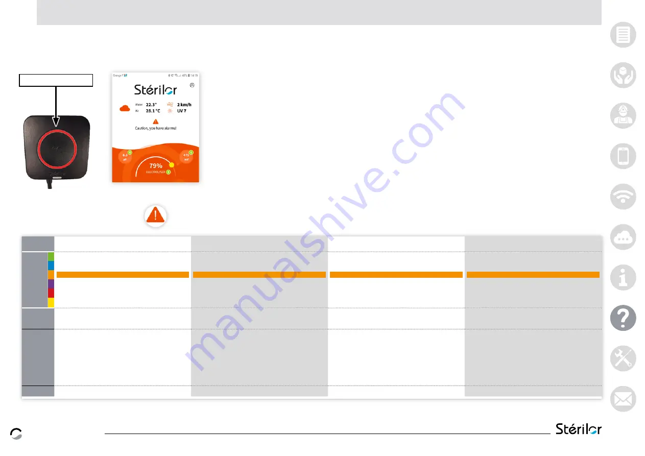 Sterilor XP Connect Installation And User Manual Download Page 45