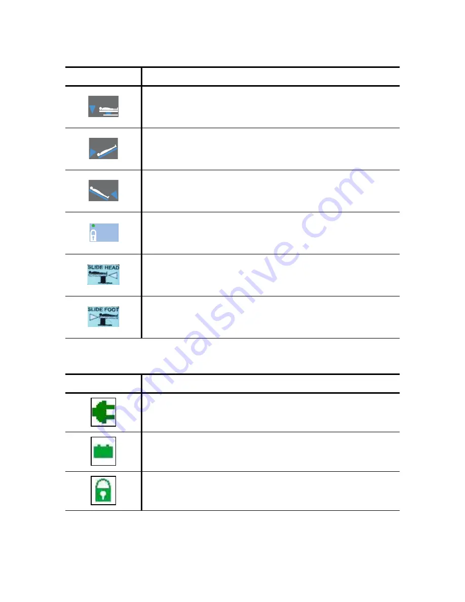 Steris 4085 Maintenance Manual Download Page 17