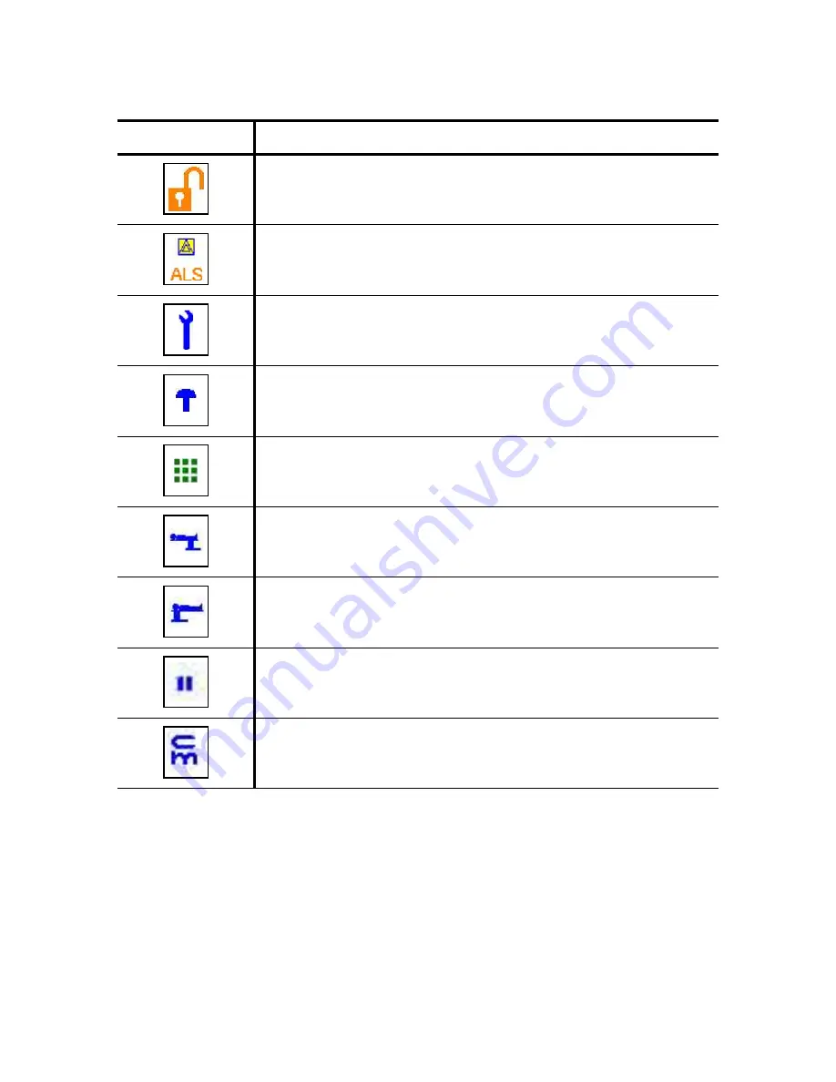 Steris 4085 Maintenance Manual Download Page 18