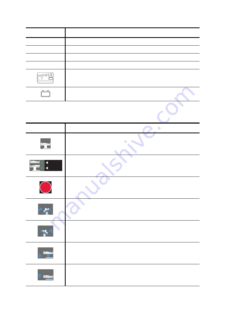 Steris 4085 Maintenance Manual Download Page 76