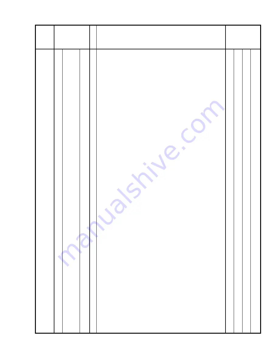 Steris 4085 Maintenance Manual Download Page 147