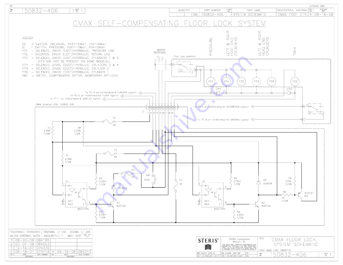 Steris 4085 Maintenance Manual Download Page 175