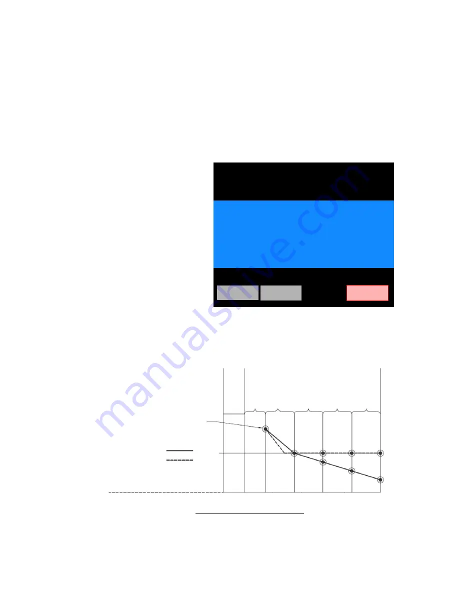 Steris AMSCO 400 Series Operator'S Manual Download Page 58