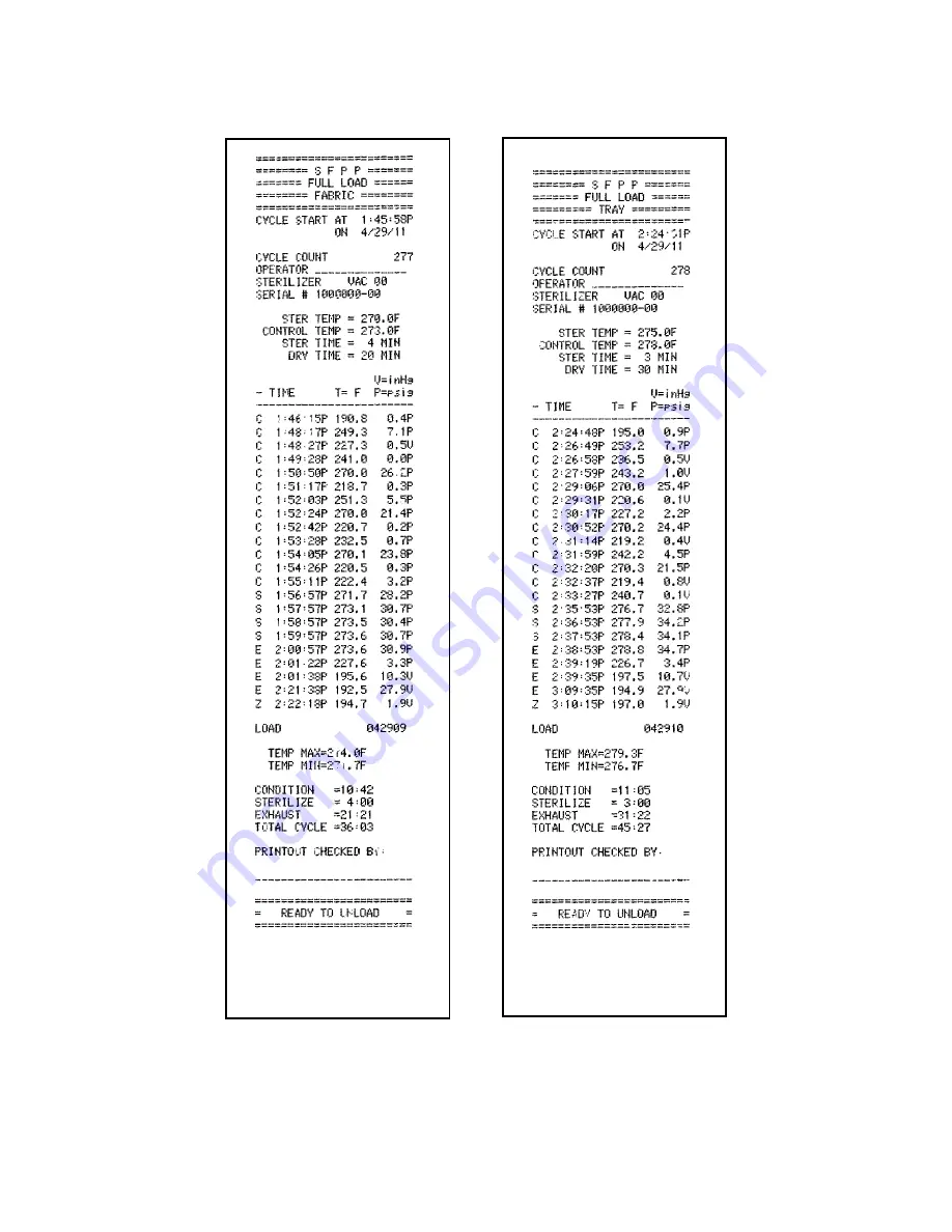 Steris AMSCO 400 Series Operator'S Manual Download Page 84