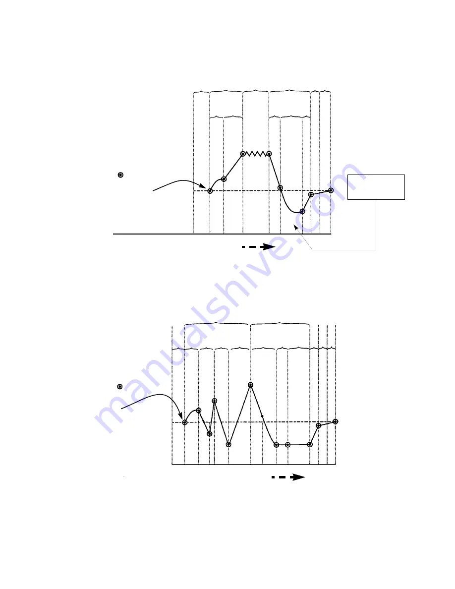 Steris AMSCO 400 Series Operator'S Manual Download Page 93