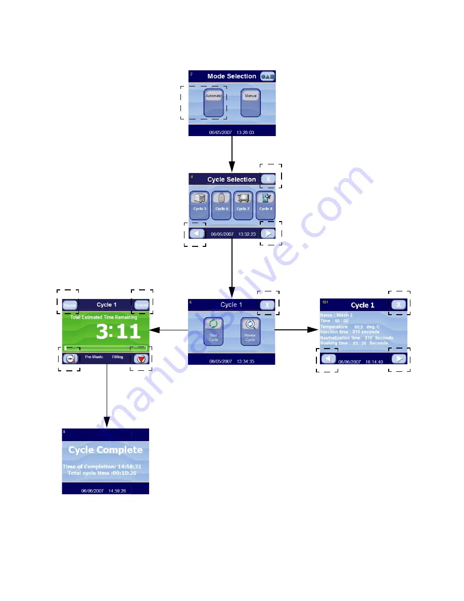 Steris Basil 4700 Скачать руководство пользователя страница 40