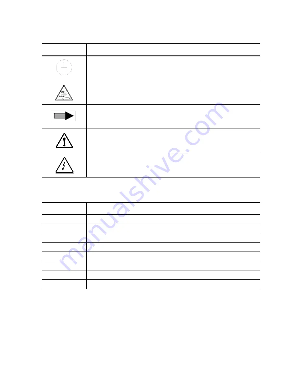 Steris Basil 4700 Maintenance Manual Download Page 98