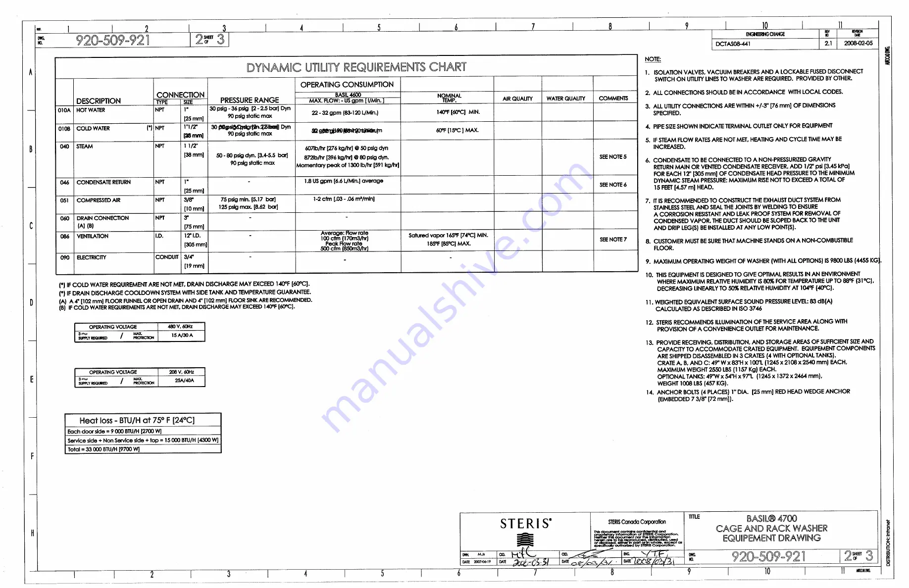 Steris Basil 4700 Скачать руководство пользователя страница 248