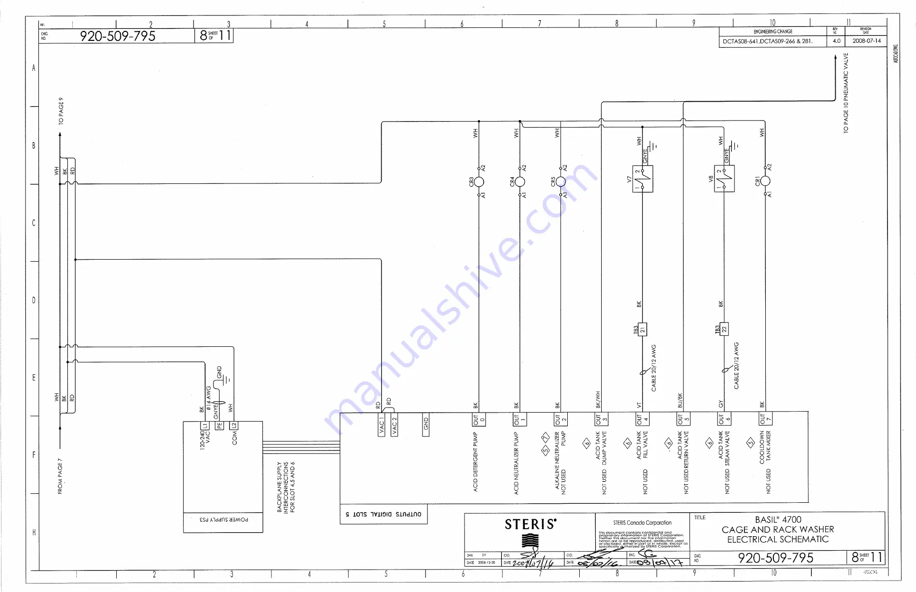 Steris Basil 4700 Скачать руководство пользователя страница 261