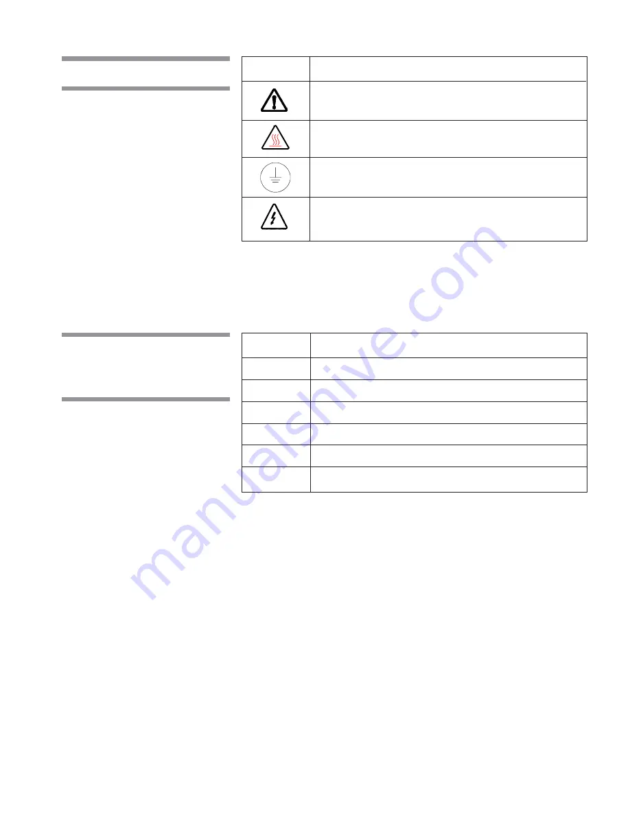 Steris Basil 6000 Operator'S Manual Download Page 8