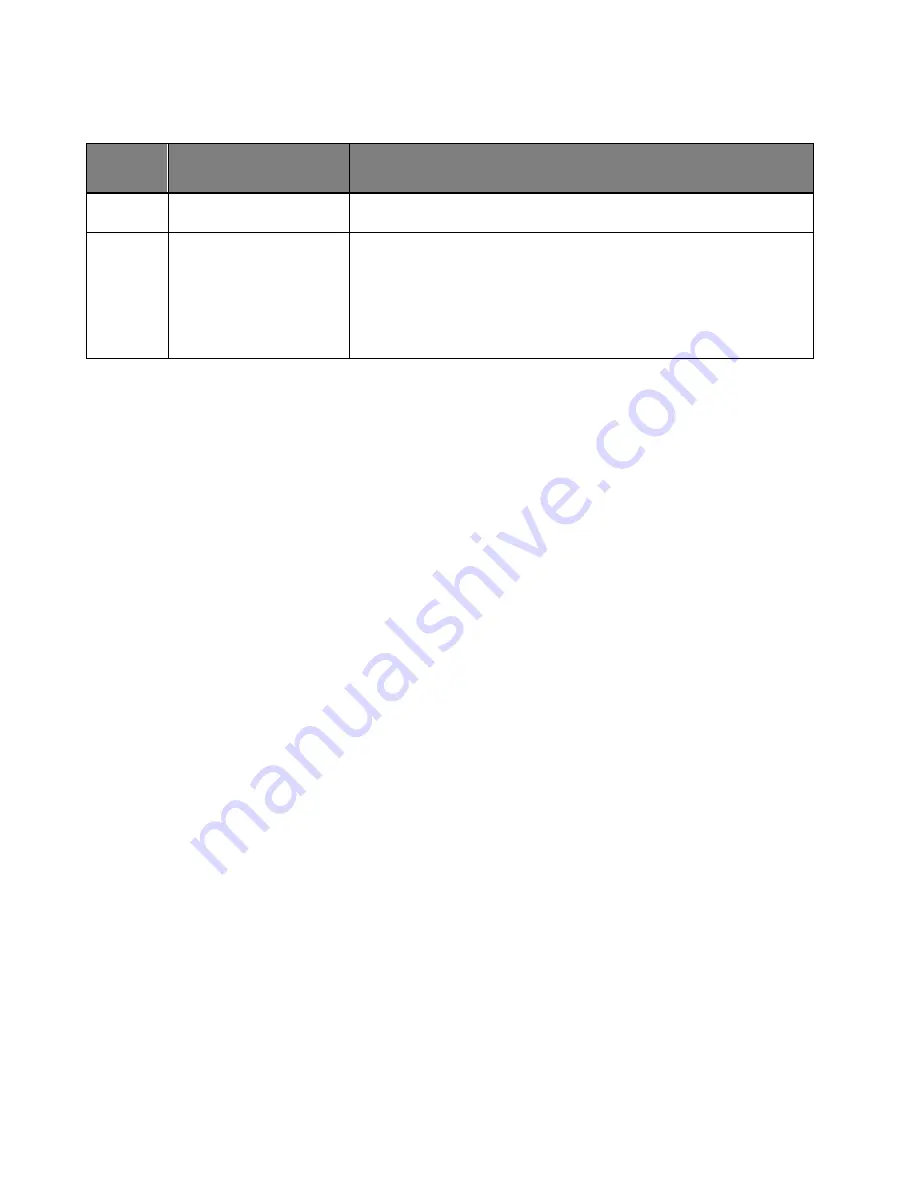 Steris Cmax Operator'S Manual Download Page 3