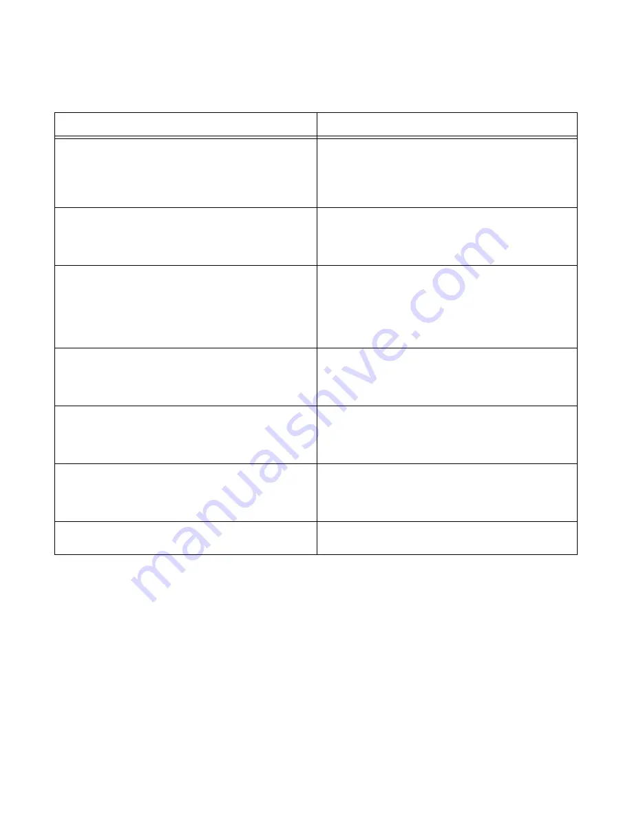 Steris Cmax Operator'S Manual Download Page 61