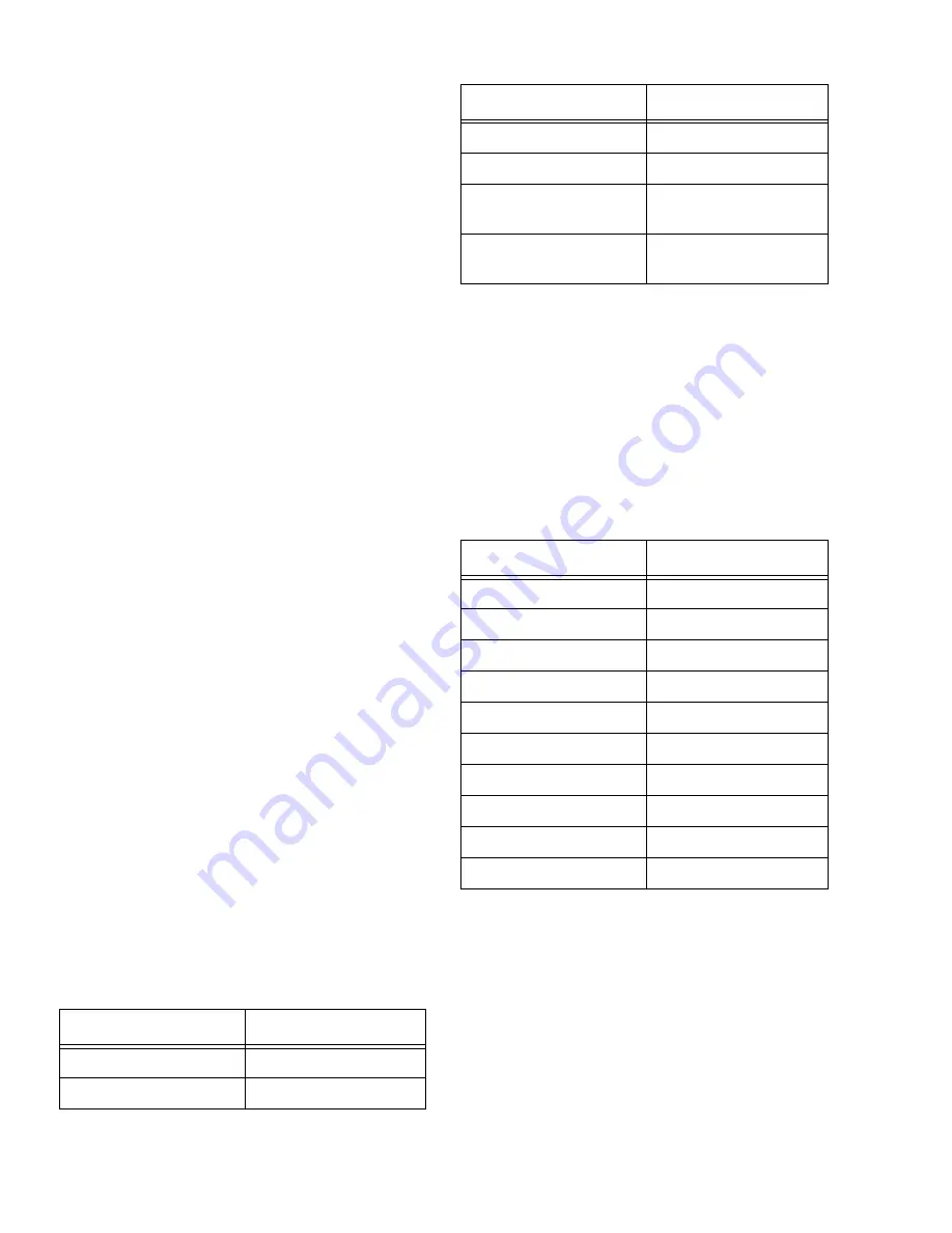 Steris Cmax Operator'S Manual Download Page 88