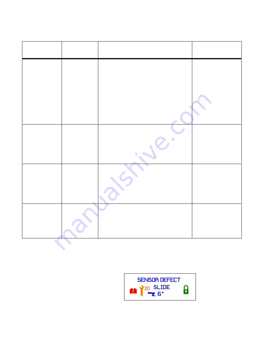 Steris Cmax Operator'S Manual Download Page 147