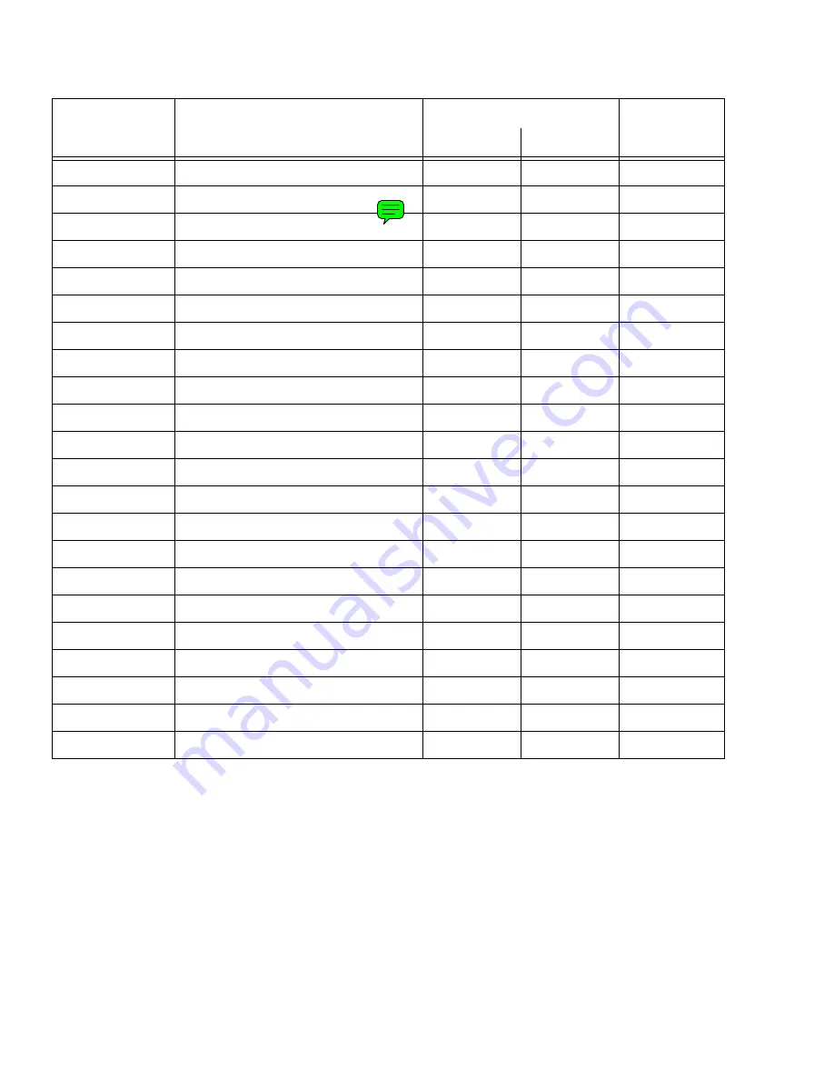 Steris Cmax Operator'S Manual Download Page 168