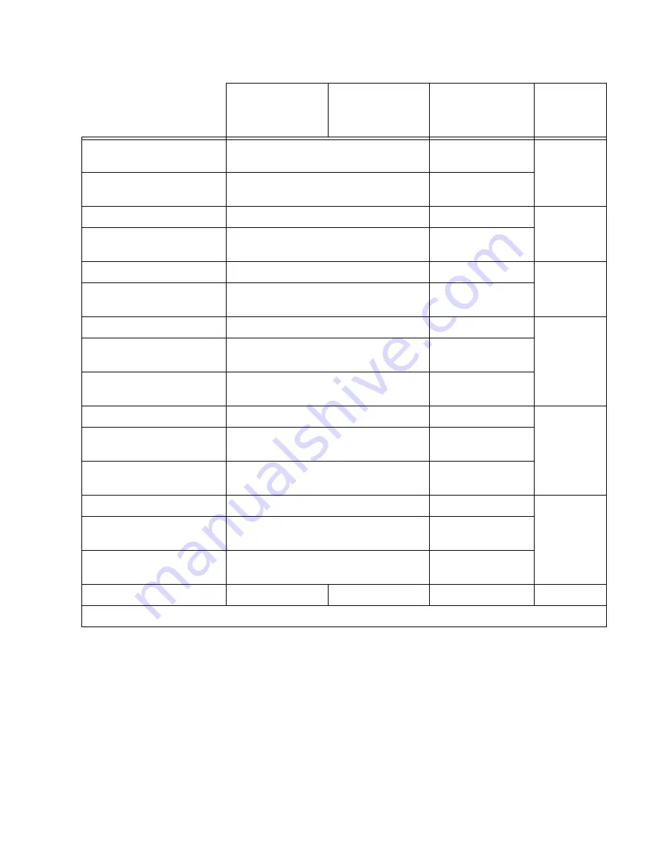 Steris Cmax Operator'S Manual Download Page 169