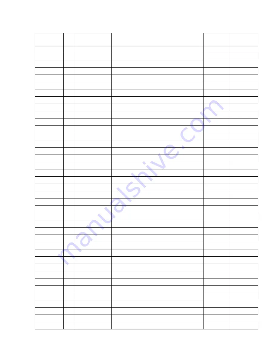 Steris Cmax Operator'S Manual Download Page 171