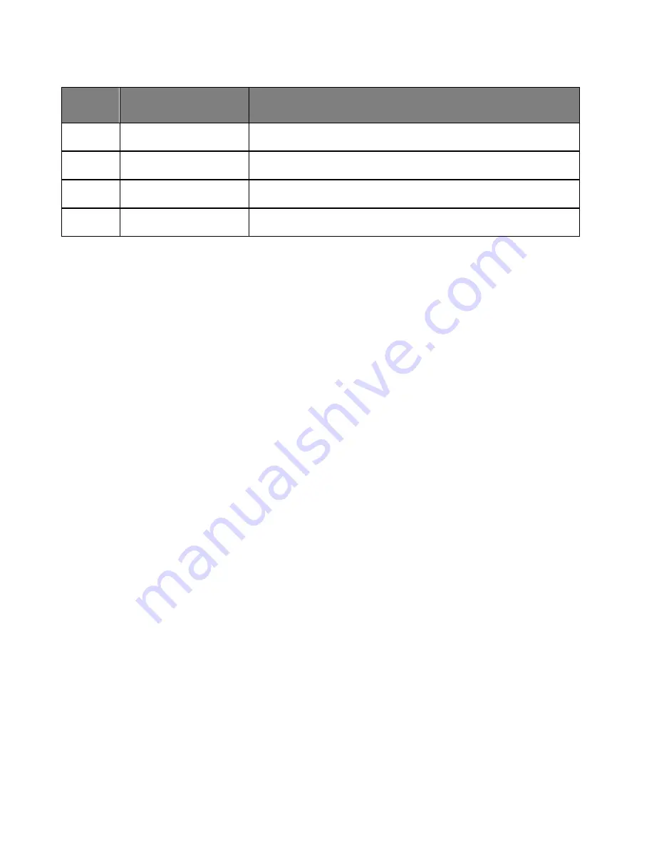 Steris Cmax Operator'S Manual Download Page 210