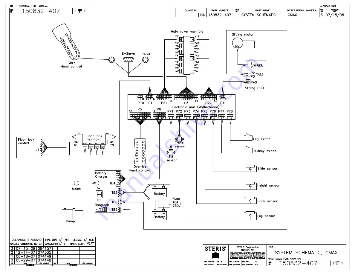 Steris Cmax Operator'S Manual Download Page 214