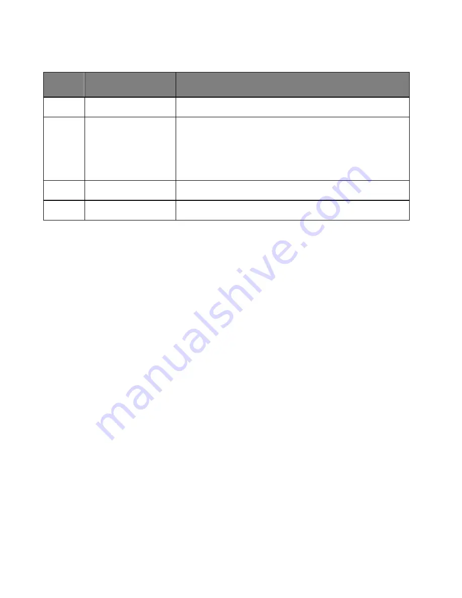 Steris Cmax Operator'S Manual Download Page 218