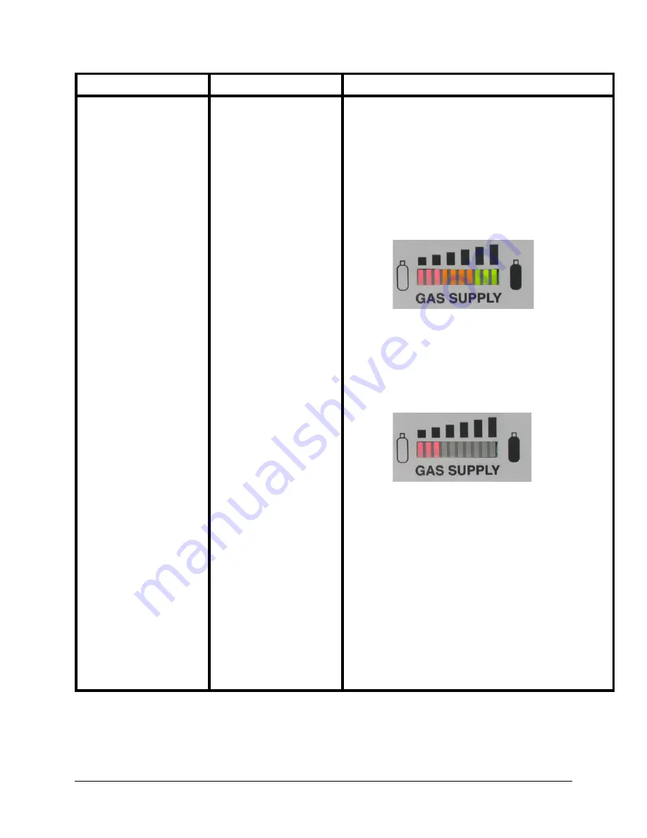 Steris CO2EFFICIENT 710302 Operator'S Manual Download Page 33