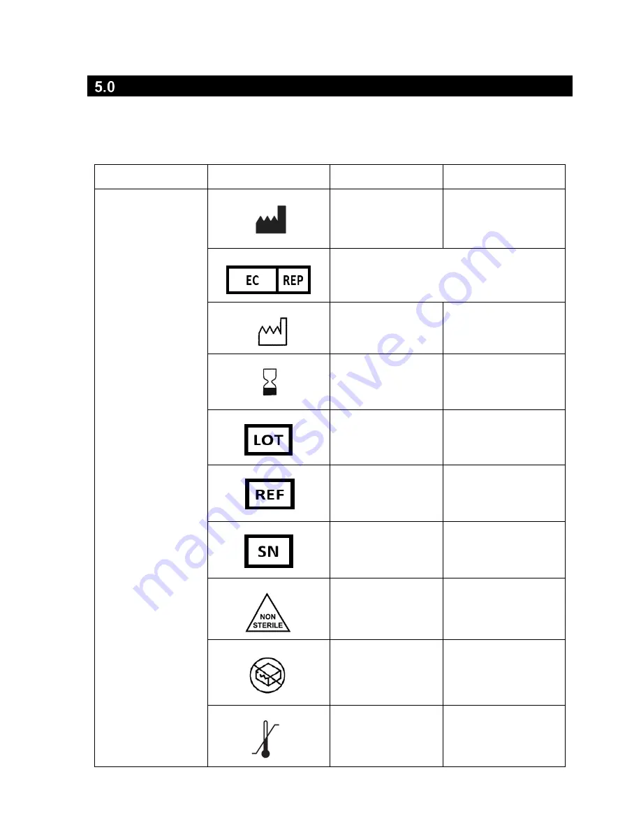 Steris G1110001 User And Maintenance Manual Download Page 9