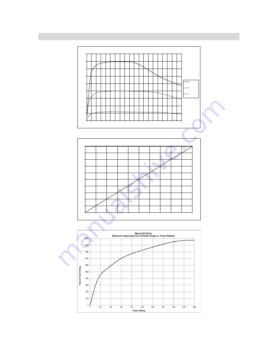 Steris G1110001 User And Maintenance Manual Download Page 48