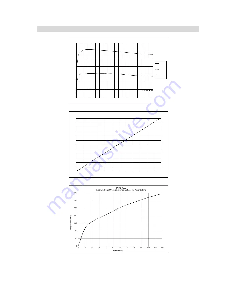 Steris G1110001 User And Maintenance Manual Download Page 51