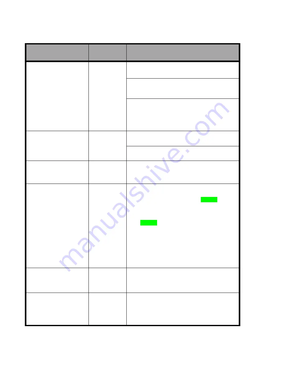 Steris G1110001 Скачать руководство пользователя страница 84