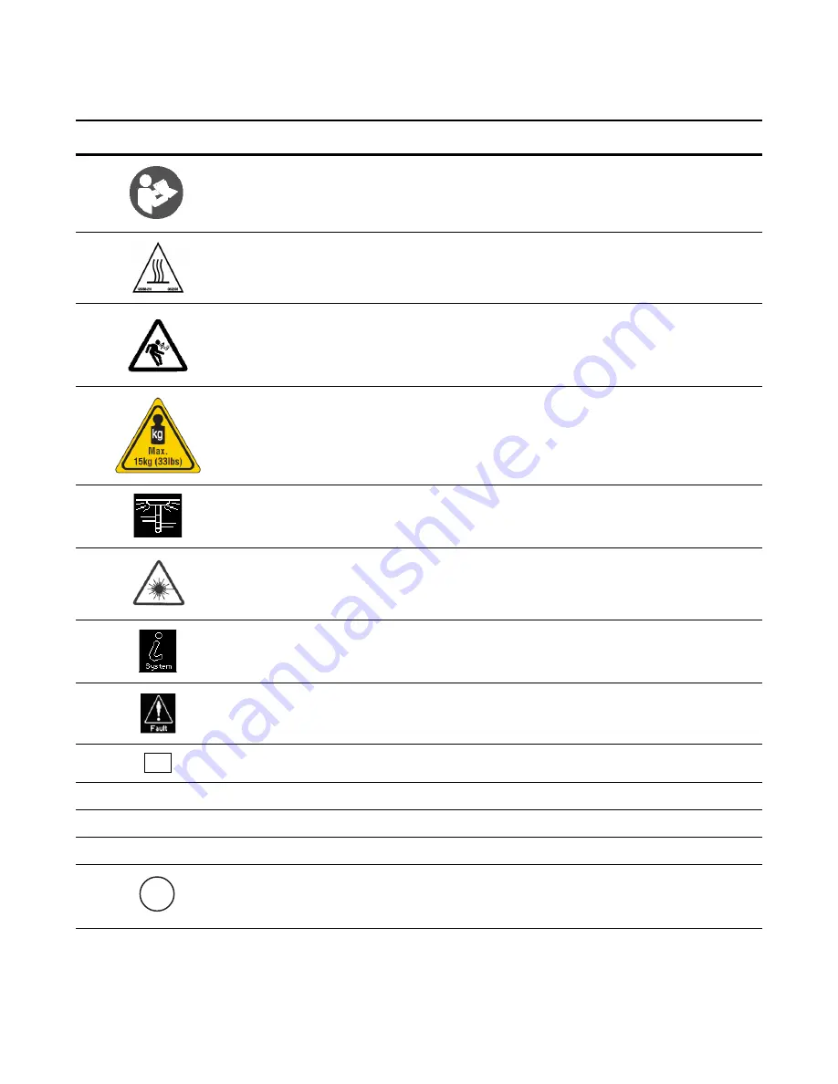 Steris Harmony LED Wall Control Unit Скачать руководство пользователя страница 16