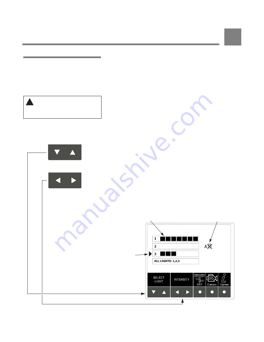 Steris Harmony LED Wall Control Unit Operator'S Manual Download Page 29