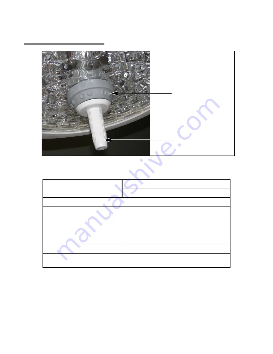 Steris Harmony LED Wall Control Unit Operator'S Manual Download Page 31