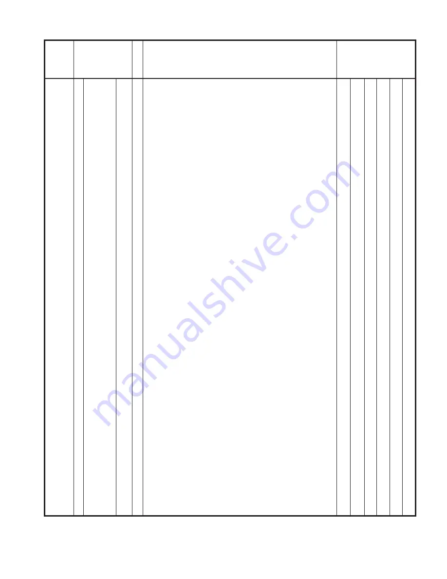 Steris Hausted APC 150 Operator'S And Service Manual Download Page 21