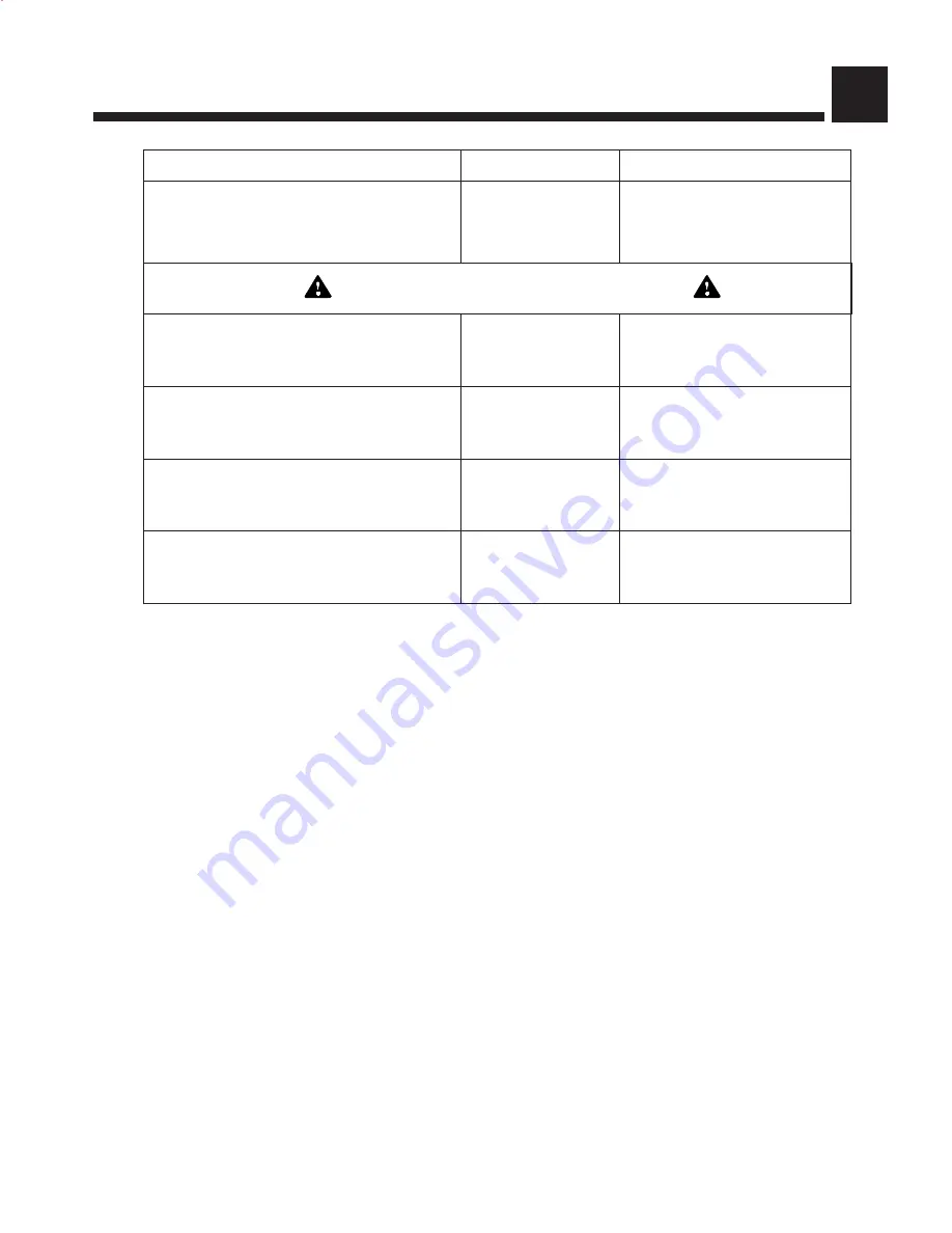 Steris Hausted VIC329 Operator'S And Service Manual Download Page 19