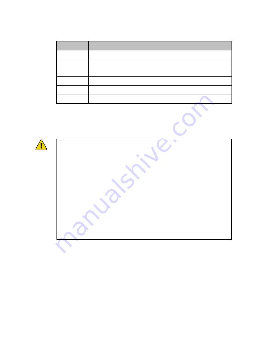 Steris InnoWave PCF Sonic Irrigator Operator'S Manual Download Page 35