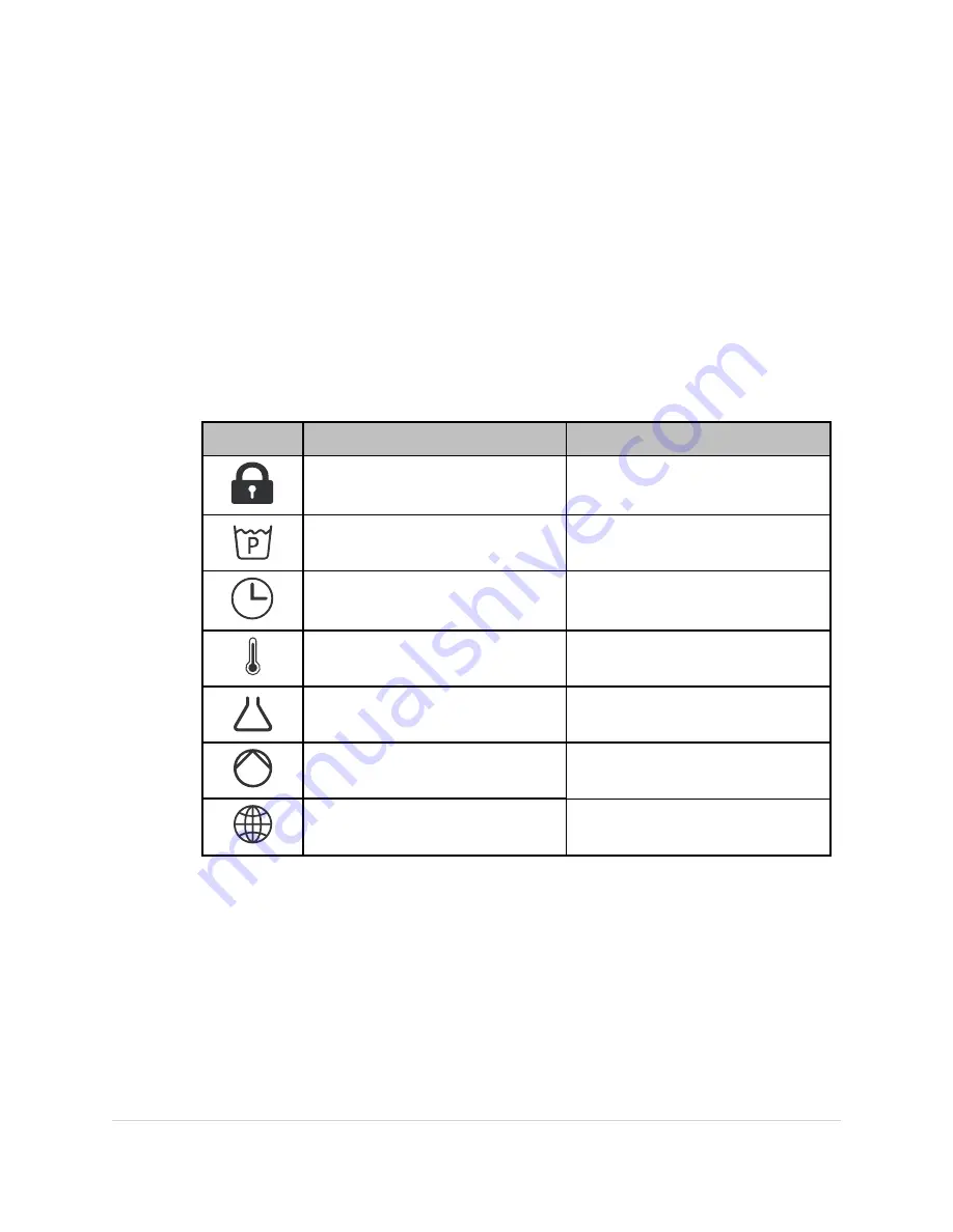 Steris InnoWave PCF Sonic Irrigator Operator'S Manual Download Page 100