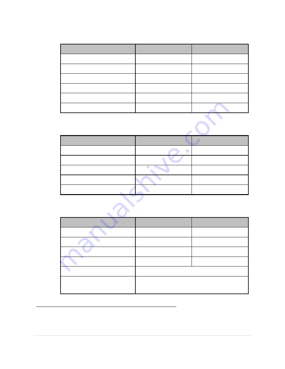 Steris InnoWave PCF Sonic Irrigator Operator'S Manual Download Page 142